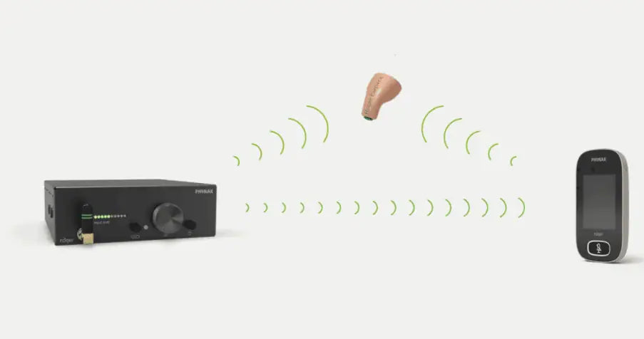 Phonak Roger BASESTATION transmitter