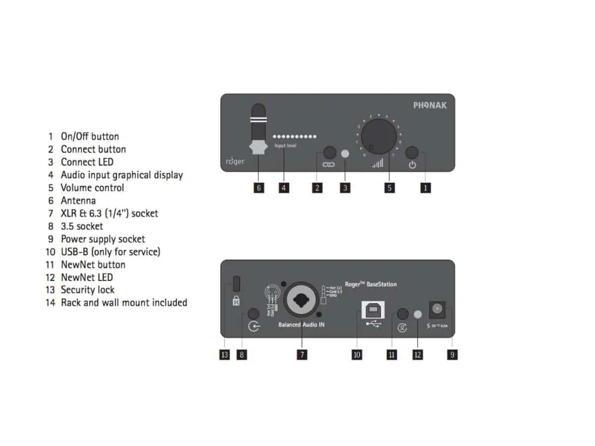 Phonak Roger BASESTATION transmitter